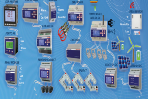 Giải pháp quản trị Năng lượng ứng dụng IoT - CLOUD & PQ  Hãng ELECTREX - ITALIA